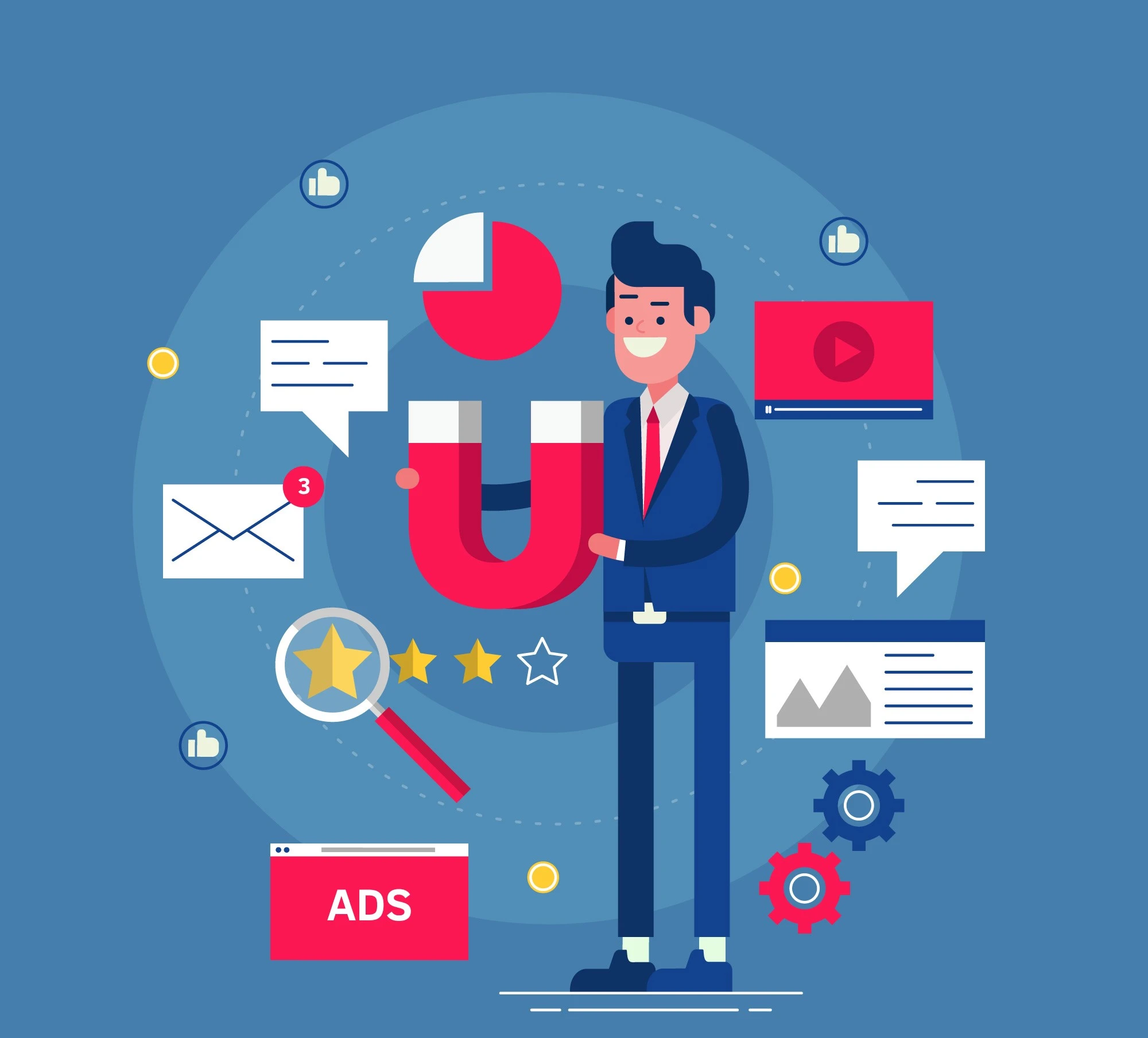 Common channels in marketing