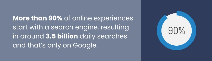 search statistic google