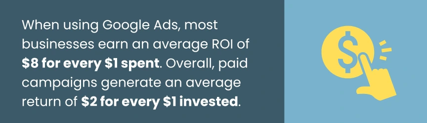 paid search roi